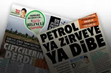 Petrol ve İklim