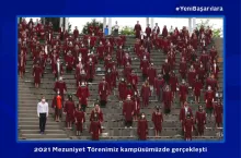 2021 Mezuniyet Törenimiz kampüsümüzde gerçekleşti