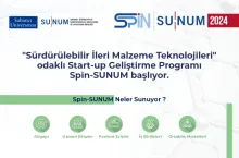 “Sürdürülebilir İleri Malzeme Teknolojileri" odaklı Start-up Geliştirme Programı Spin-SUNUM başlıyor