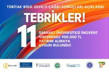 TÜBİTAK BİGG 2024-2 Çağrısı Sonuçları Açıklandı!