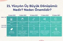 Temel Geliştirme Direktörlüğü’nden Ayvalıklı öğrencilere 21.Yüzyıl Eğitimi