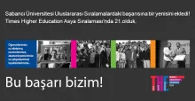 Sabancı Üniversitesi Dünya Çapında Başarılarını Sürdürüyor
