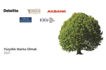 Yüzyıllık Markalar Araştırması Sonuçlandı
