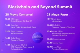Öğrenci Kaynakları Ders Dışı Öğrenci Etkinlikleri: Blockchain and Beyond Summit 2022  Resmi