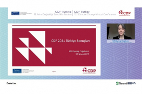 CDP Climate Change & Water Program 2021 Turkey Results and CDP Leaders were Announced  Resmi